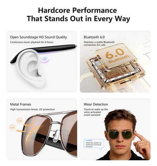 cumpără Ochelari inteligenți Blackview D1 Pro Black lenses, Black (BVD1PROBK) în Chișinău 