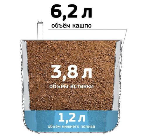 cumpără Ghiveci pentru flori Idea М3237 Фасет D220мм în Chișinău 