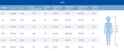 cumpără Îmbrăcăminte sport Joma 11319 Forma fotbal (maiou+ pantaloni scurti) L DANUBIO NAVY WHITE în Chișinău 
