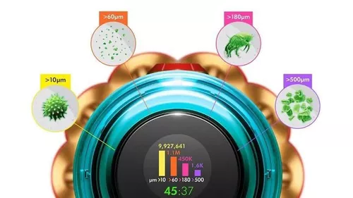 cumpără Aspirator fără fir Dyson V12s Detect Submarine (485350) în Chișinău 