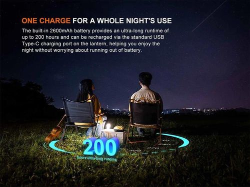 cumpără Lanternă Fenix CL22R LED Camping Light (Black) în Chișinău 