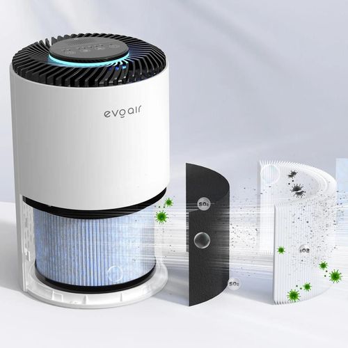 cumpără Purificator de aer EvoAir Zuno, Filtru 3 in 1 True HEPA, Carbon Activ, Lampă UV, 3 viteze, Alb în Chișinău 