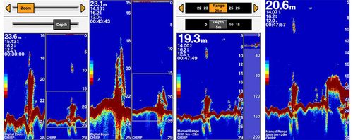 купить Навигационная система Garmin FF 650 GPS в Кишинёве 