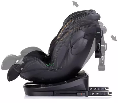 купить Автокресло Chipolino STKHYP0254BB I-Size 40-150cm Isofix 360 Hypnotic Blackberry в Кишинёве 