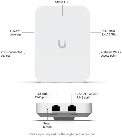 cumpără Punct de acces Wi-Fi Ubiquiti UniFi U7 In-Wall în Chișinău 