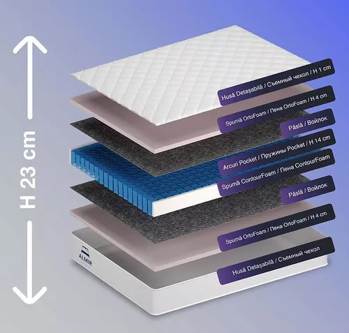 купить Ортопедический матрас Almir Premium 100x190cm в Кишинёве 