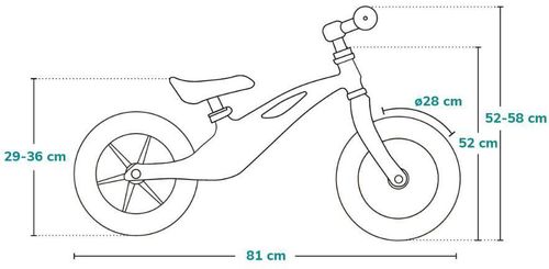 cumpără Bicicletă Lionelo Alex Turquoise în Chișinău 