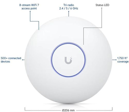 cumpără Punct de acces Wi-Fi Ubiquiti UniFi U7 Pro Max în Chișinău 