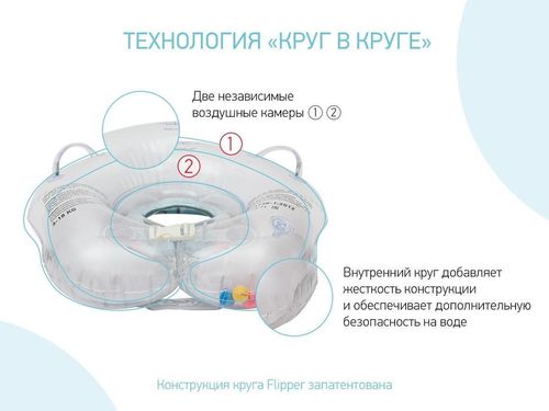 купить Аксессуар для купания Roxy Kids FL006 Рыцарь в Кишинёве 