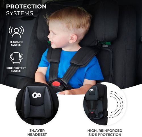 cumpără Scaun auto KinderKraft 9-36 кг SAFETY FIX 2 I-SIZE KCSAFI02BLK0000 (76-150cm) BLACK în Chișinău 