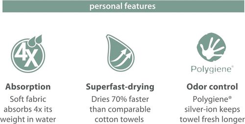 купить Домашний текстиль Cascade Designs Prosop PackTowl Personal Body XL Day dream в Кишинёве 