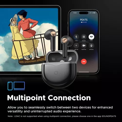 купить Наушники беспроводные SoundPeats Air4 Lite в Кишинёве 