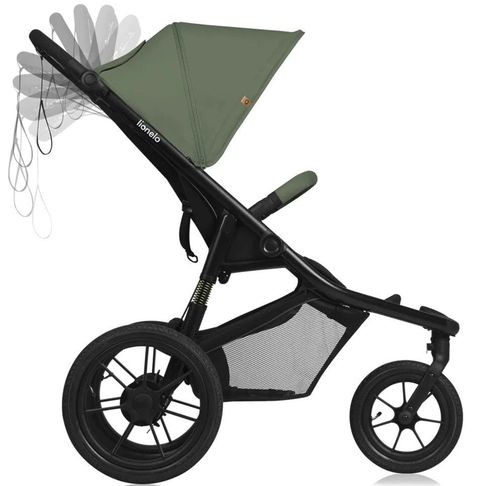 cumpără Сărucior pentru copii Lionelo Azura Green Forest (3 roti) în Chișinău 