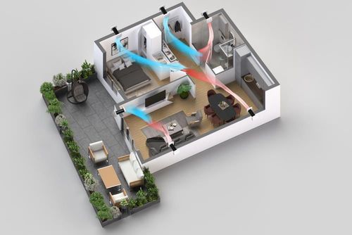купить Рекуператор BSK ZEPHYR MINI Wi-Fi в Кишинёве 