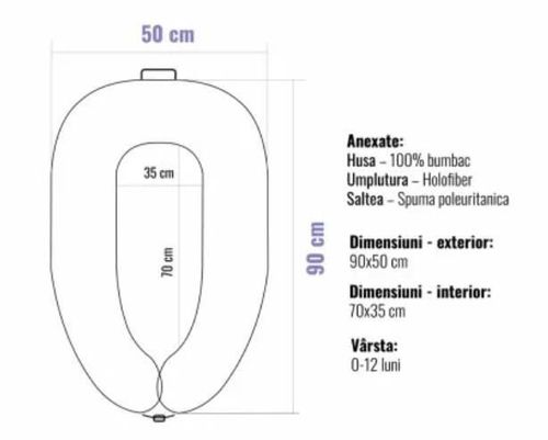 купить Гнездо для новорожденных PernaMea Babynest Buline Gri (PM.100927/14) в Кишинёве 