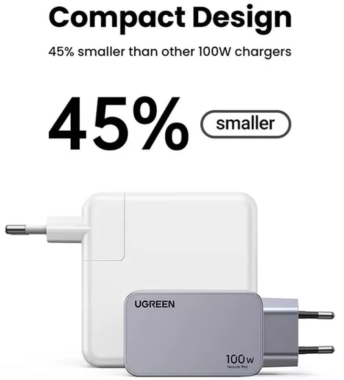 cumpără Încărcător cu fir Ugreen 25874 Nexode Pro GaN Charger USB-A+2*Type-C 100W, Black în Chișinău 