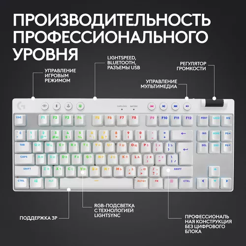 cumpără Tastatură gaming Logitech G PRO X TKL LIGHTSPEED Gaming White în Chișinău 