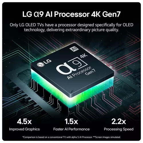 cumpără Televizor LG OLED77C46LA în Chișinău 