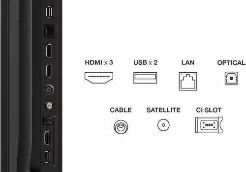 купить Телевизор TCL LED Smart 75P69K, Ultra HD 4K в Кишинёве 