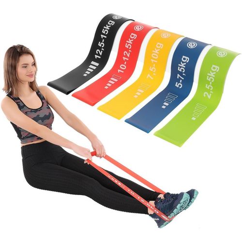 Enero Crossfit Mini Band 5in1 MAXIMUM