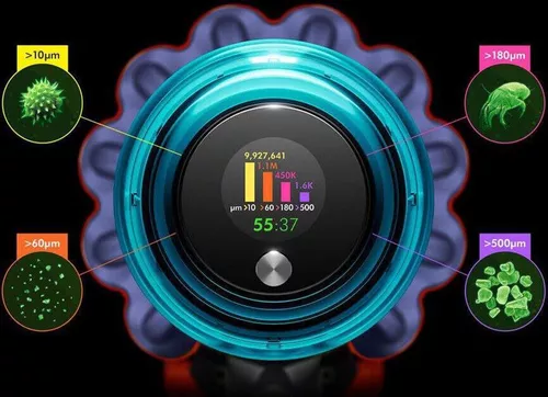 купить Пылесос беспроводной Dyson V15 DT Absolute SV47 (470533) в Кишинёве 