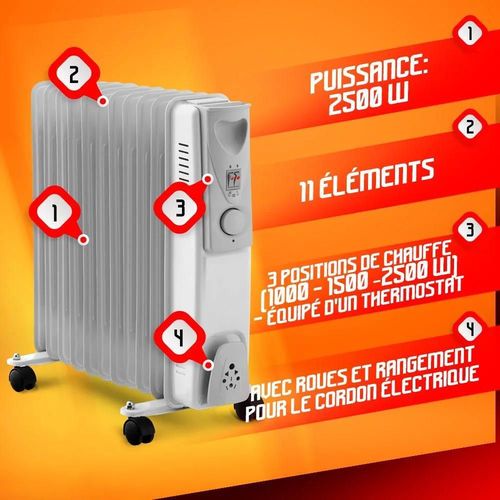 cumpără Calorifer pe ulei Warm Tech WTRBH2511 în Chișinău 