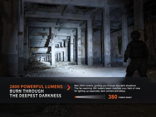 cumpără Lanternă Fenix PD36R Pro LED Flashlight+E03R V2.0 (Grey) Kit în Chișinău 