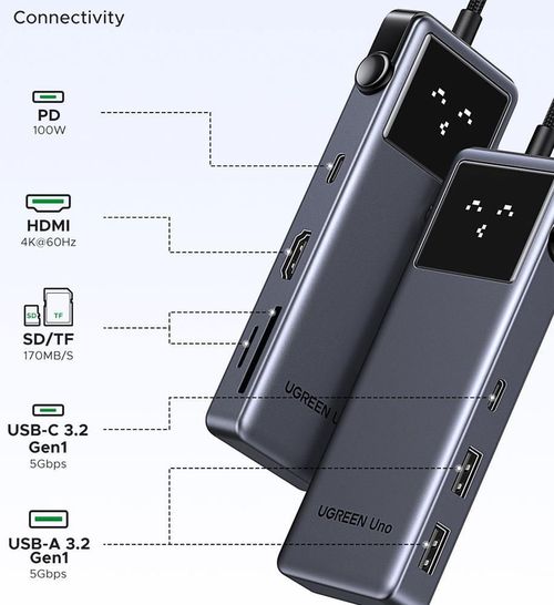 купить Переходник для IT Ugreen 75179 HUB 7in1 Type-C to 1×HDMI 4K@60Hz + 2*USB-A 3.0 + 1*USB-C 3.0 + SD/TF + PD, CM889, Gray в Кишинёве 