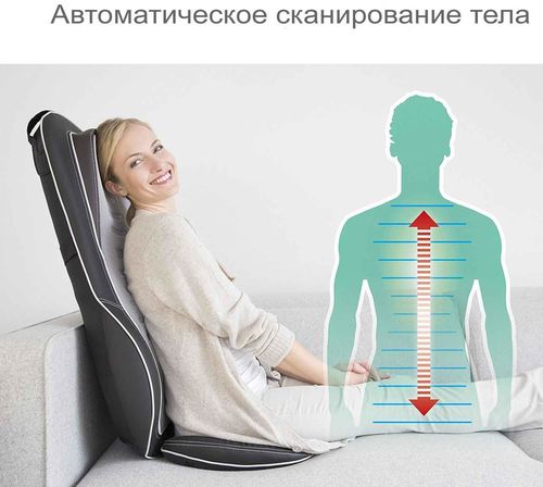 купить Массажер Beurer MG300 Shiatsu в Кишинёве 