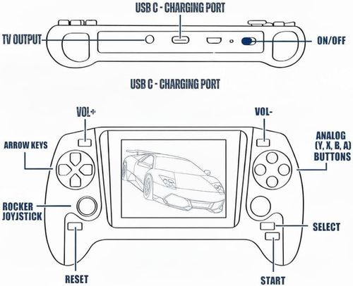 купить Игровая приставка Helmet Retro Q21 Handheld в Кишинёве 