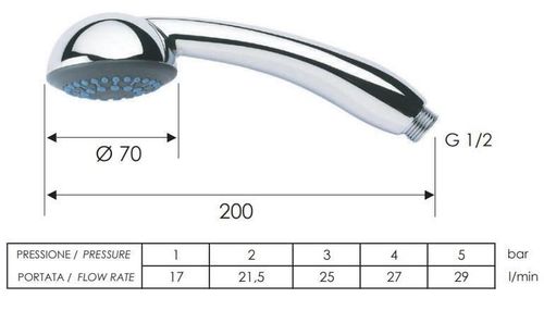 cumpără Pară de duș Remer 315C1X în Chișinău 