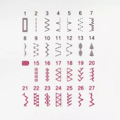 купить Швейная машина Brother RH127 в Кишинёве 