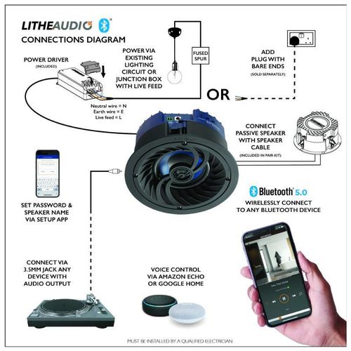 купить Колонки Hi-Fi LitheAudio 4" Compact Bluetooth Ceiling Speaker, Pair Kit (03260) в Кишинёве 