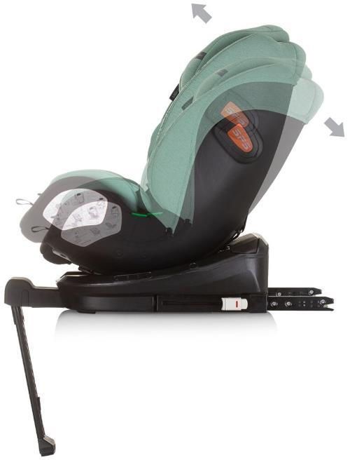 купить Автокресло Chipolino STKTRN02406PG I-Size 40-150cm Isofix 360 TOURINO pastel green в Кишинёве 