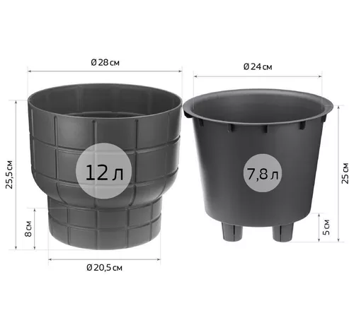 cumpără Ghiveci pentru flori Idea М3259 Kare D280mm, 7.8L, Grafit în Chișinău 