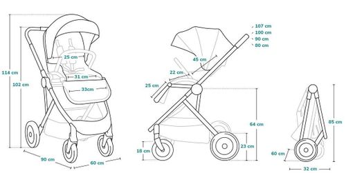 купить Детская коляска Lionelo Amber Blue Navy (3in1) в Кишинёве 