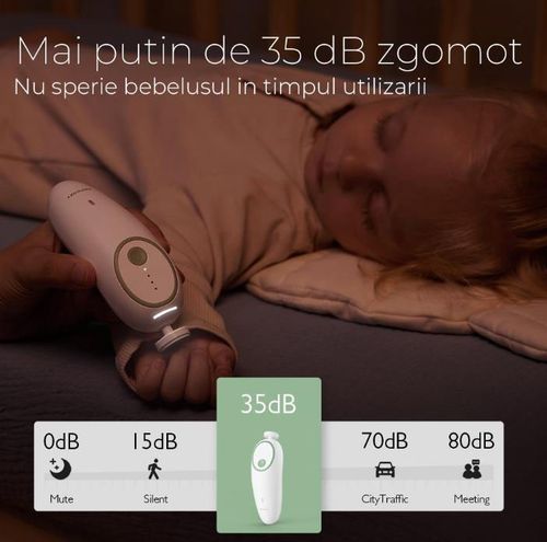 cumpără Set pentru îngrijirea bebeluşului Momcozy NC013-GG94BA-A Pila electrica pentru unghiile bebelusilor Low Noise în Chișinău 