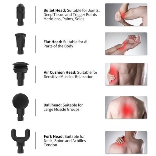 купить Массажер электрический Renpho RP-GM171-BK Percussion в Кишинёве 