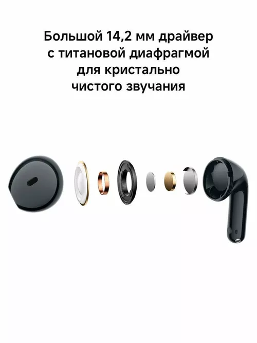 cumpără Căști fără fir Xiaomi Redmi Buds 8 Active Blue în Chișinău 