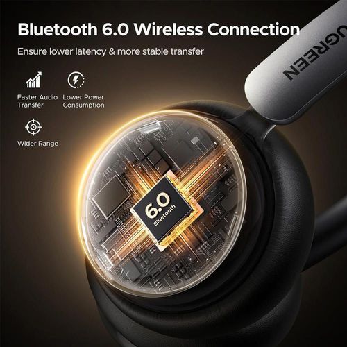 купить Наушники беспроводные Ugreen 75629 Studio Plus Hybrid ANC, HP207, Silver-Brown в Кишинёве 