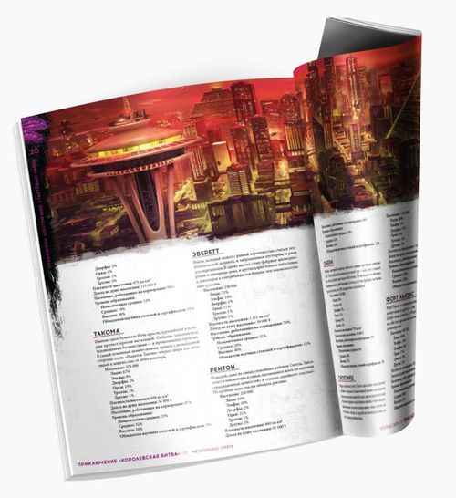 cumpără Joc educativ de masă Hobby World 915175 Shadowrun: A sasea lume, 2282O în Chișinău 