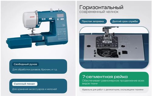 купить Швейная машина Janome TS1115 в Кишинёве 