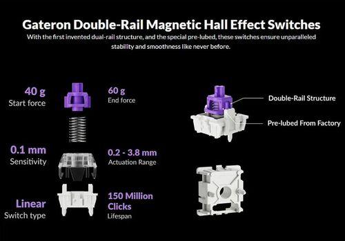 купить Клавиатура Keychron Q3 HE QMK Wireless Custom Full-Metal Mechanical Keyboard (Q3H-P1), Shell White в Кишинёве 