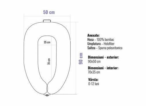 cumpără Cocon pentru bebelusi PernaMea Babynest Ursulet Albastru (PM.100927/16) în Chișinău 