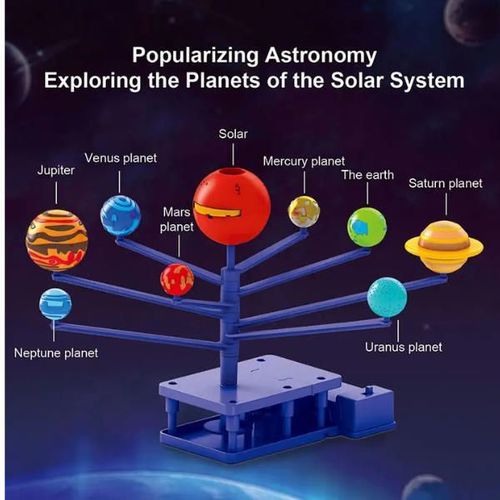 cumpără Set de creație Essa SD555 Set de joacă, Sistemul solar în Chișinău 