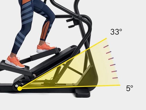 купить Эллиптический тренажер Technogym 3799 Excite Synchro (max.180kg) в Кишинёве 