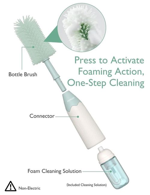 купить Посуда для кормления Momcozy LS002-GE12NB-A Perie pentru biberoane electrica Push-Press Green в Кишинёве 