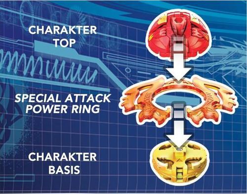 купить Робот Bakugan 6066997 Set de luptă Revolution BTB, 5 figurine в Кишинёве 