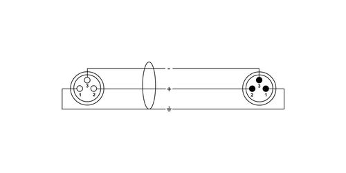 купить Кабель для музыкального инструмента CORDIAL EM 7,5 FM в Кишинёве 