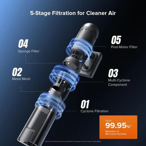 cumpără Aspirator fără fir Roborock Vacuum Cleaner H60 Hub Ultra în Chișinău 